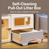 Multi-Level Roofed Cat Enclosure with Dedicated Litter Area