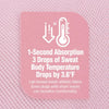 Waterproof Hooded Raincoat for Small and Medium Dogs