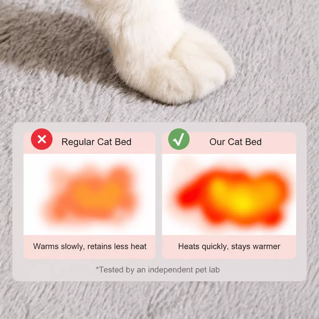 Enclosed House-Style Pet Bed for Cats and Dogs