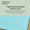 Pet Rest Mat for Dogs and Cats