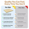 Pet Resting Mat for Dogs and Cats