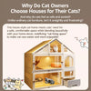 Multi-Level Roofed Cat Enclosure with Dedicated Litter Area