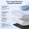 Washable Removable-Cover Dog Bed for Small to Medium Dogs