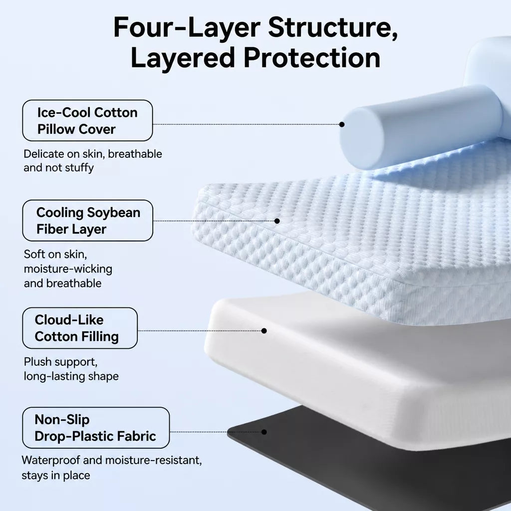 Washable Removable-Cover Dog Bed for Small to Medium Dogs
