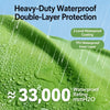 Frog Full-Coverage Raincoat for Dogs with Leash Opening