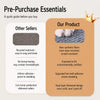 Adhesive-Backed Cat Scratching Mat for Sofa Protection