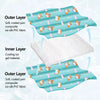 Pet Rest Mat for Dogs and Cats
