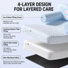 Washable Removable-Cover Dog Bed for Small to Medium Dogs