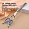 Stainless Steel Pet Grooming Scissors Set